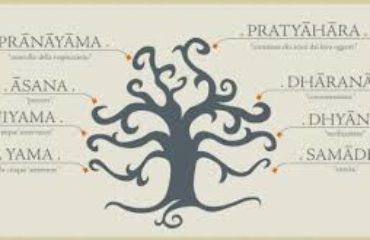 Ashtang Yog