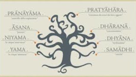 Ashtang Yog Ashtang Yog