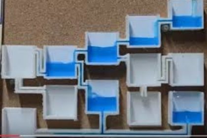 Watertank Outlets